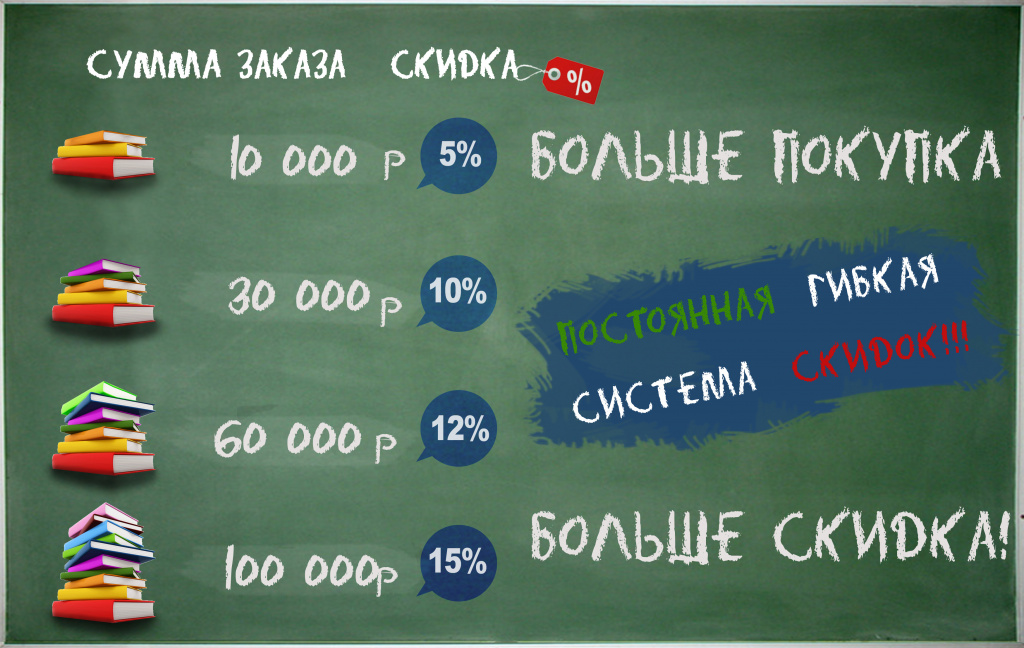 система скидок.jpg система скидок.jpg